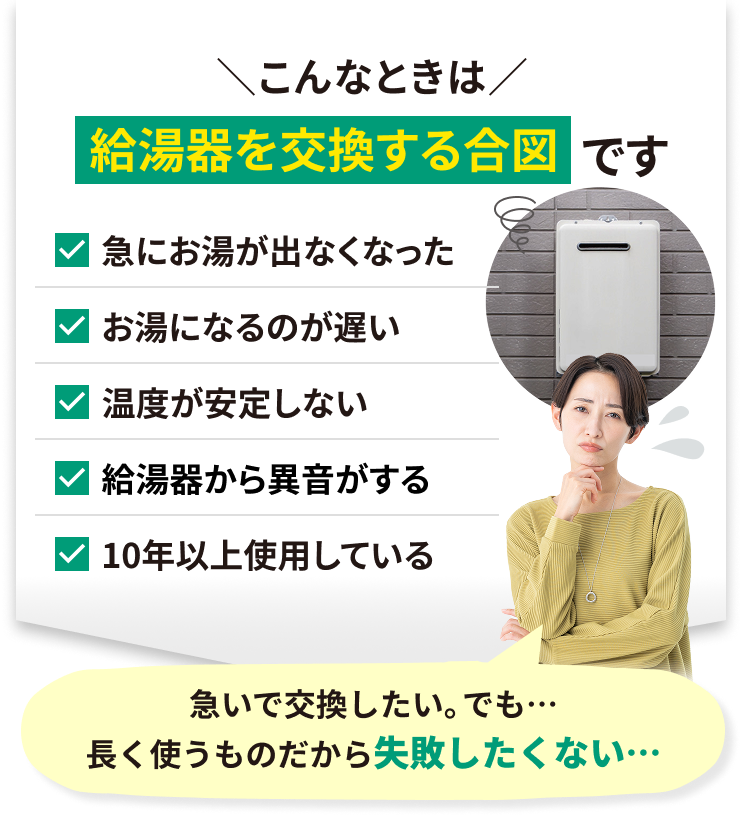 給湯器交換説明画像