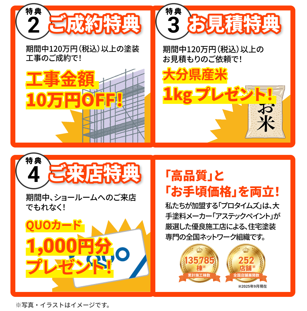 特典